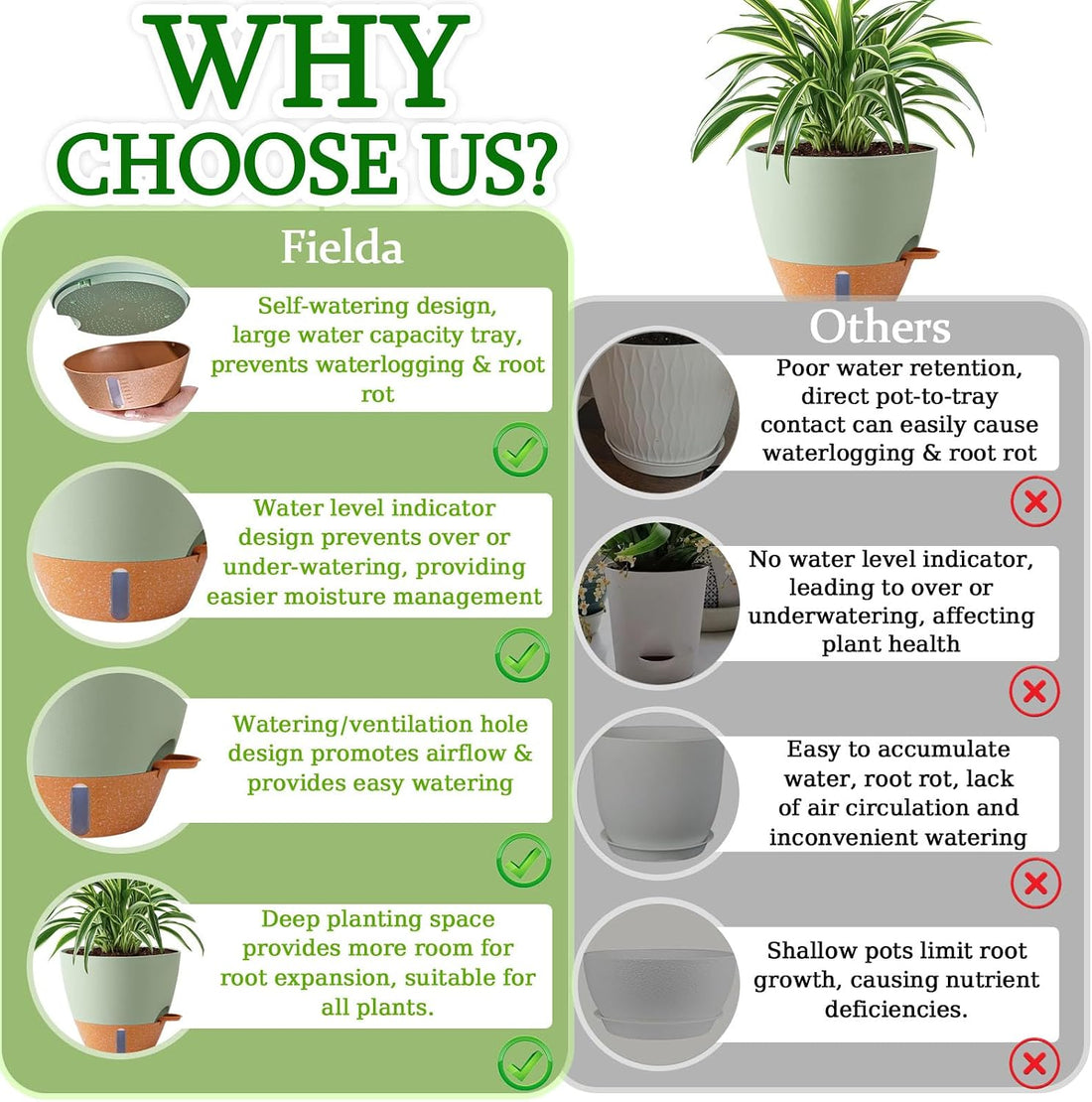Self-Watering Plant Pots with Water Level Indicator – Green